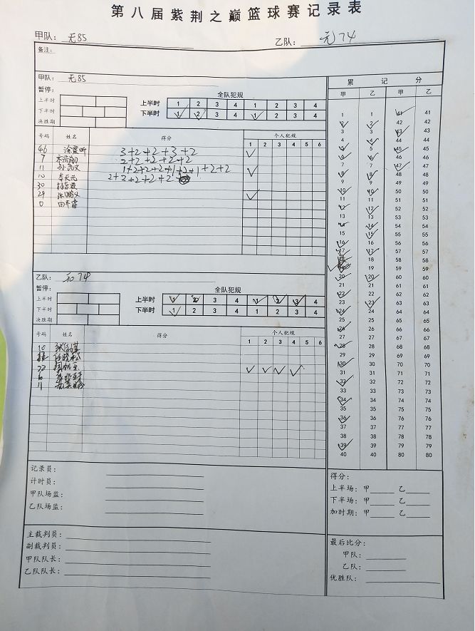 篮球比赛计分表怎么填写,一个新手友好的指南 篮球比赛计分表怎么填写,一个新手友好的指南