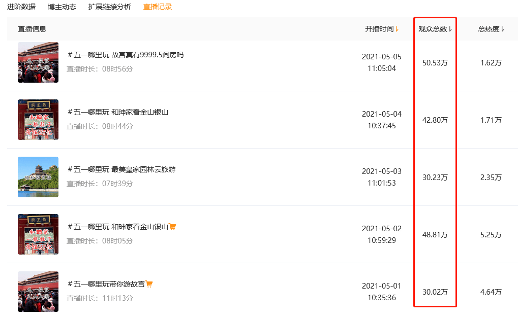 梅州vs日本足球直播视频，一场意外的隔空对决，我居然看得停不下来