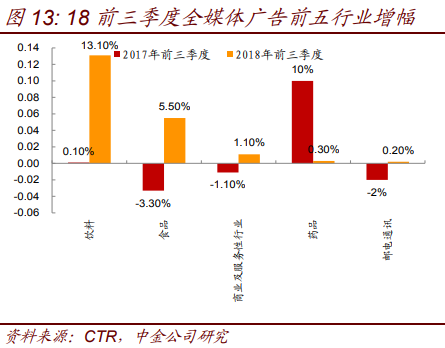 短视频 vs 直播的区别，一个普通用户视角的时间消费对比